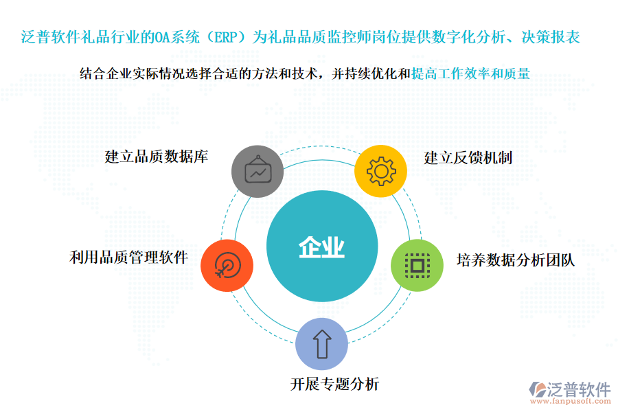 泛普軟件禮品行業(yè)的OA系統(tǒng)(ERP)為禮品品質(zhì)監(jiān)控師崗位提供數(shù)字化分析、決策報表