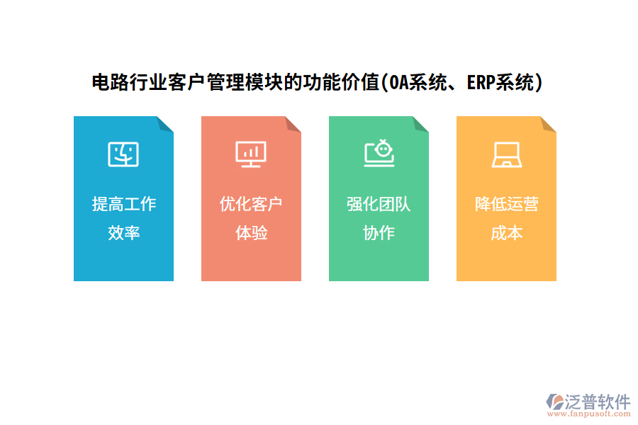 電路行業(yè)客戶管理模塊的功能價值(OA系統(tǒng)、ERP系統(tǒng))