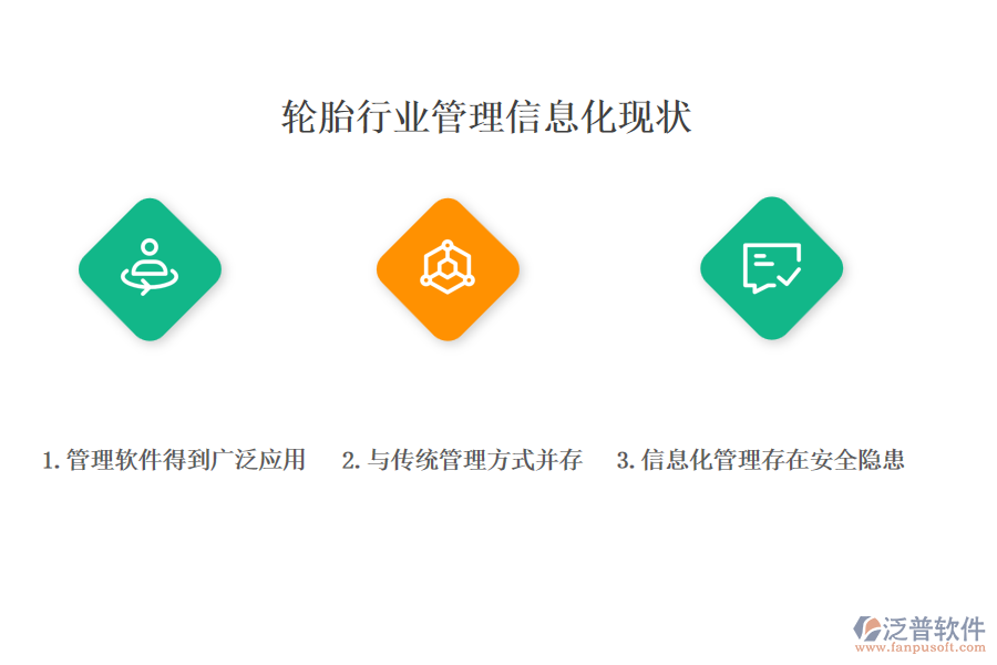 　三、輪胎行業(yè)管理信息化現(xiàn)狀