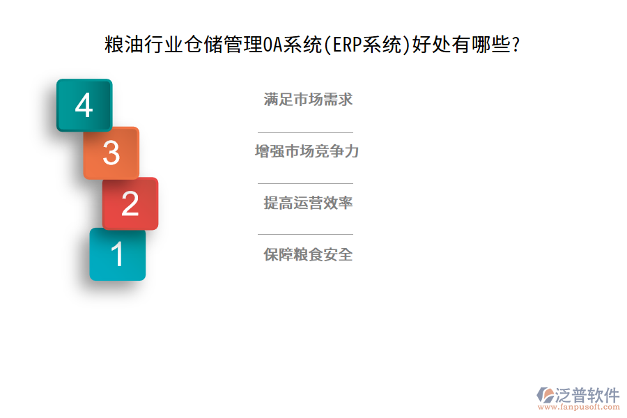 糧油行業(yè)倉儲(chǔ)管理OA系統(tǒng)(ERP系統(tǒng))好處有哪些?