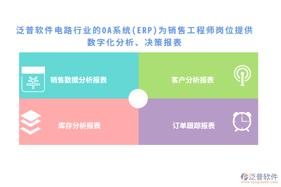 泛普軟件電路行業(yè)的OA系統(tǒng)(ERP)為銷售工程師崗位提供數(shù)字化分析、決策報(bào)表
