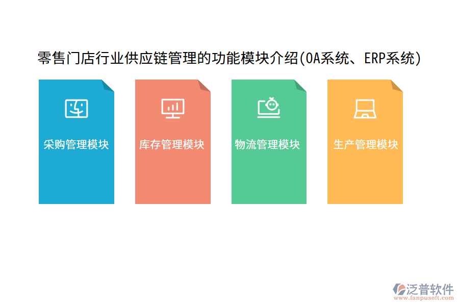 零售門(mén)店行業(yè)供應(yīng)鏈管理的功能模塊介紹(OA系統(tǒng)、ERP系統(tǒng))