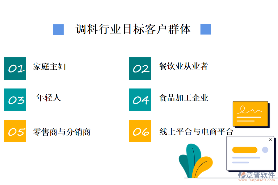 　二、調(diào)料行業(yè)目標客戶群體