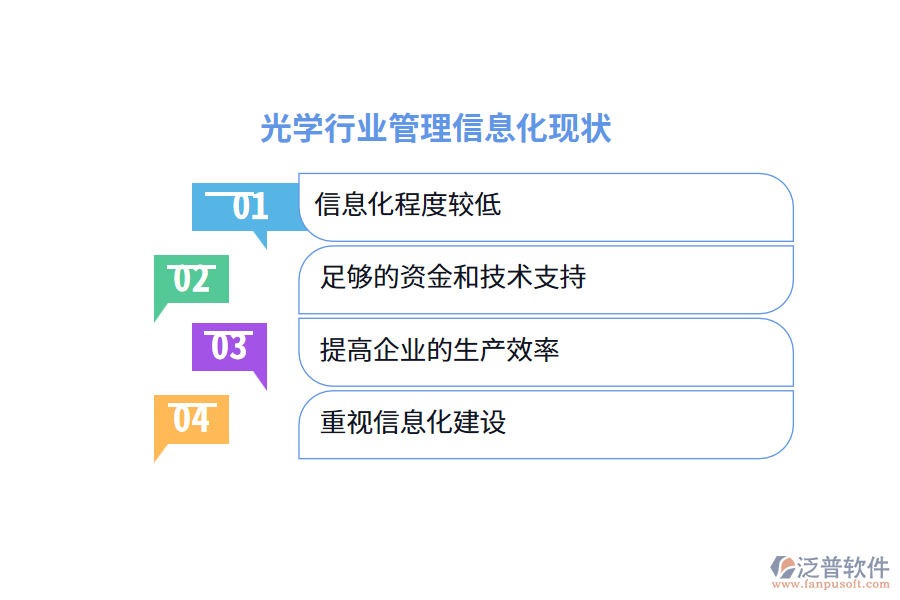 重視信息化建設
