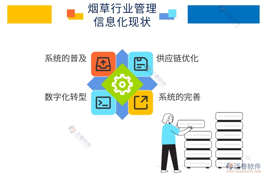 煙草行業(yè)管理信息化現狀