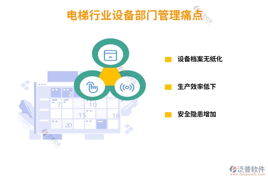 電梯行業(yè)設(shè)備部門管理痛點(diǎn)