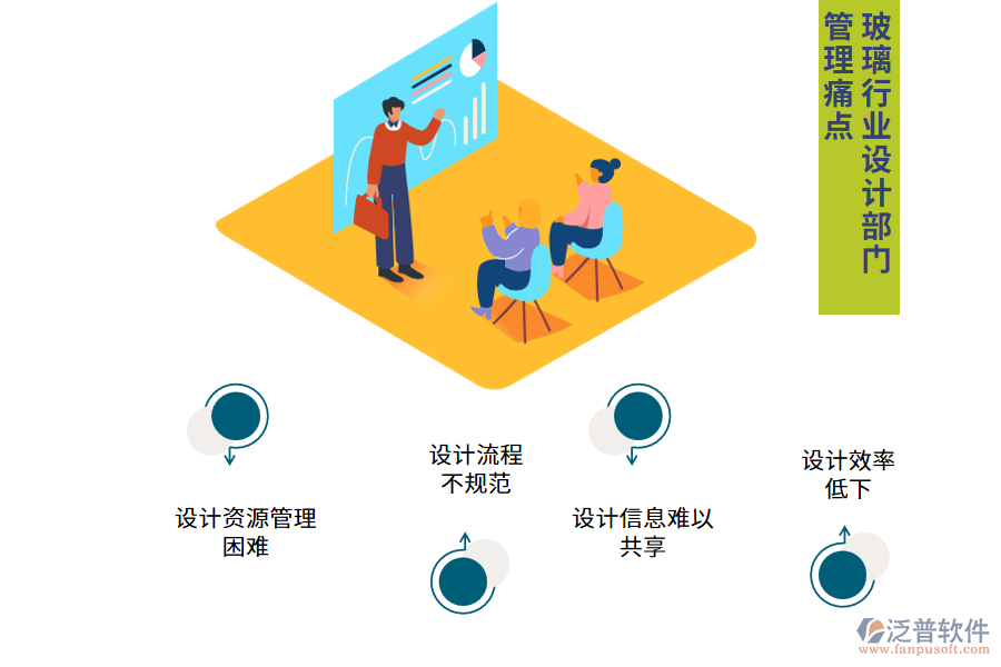 玻璃行業(yè)設(shè)計(jì)部門管理痛點(diǎn)