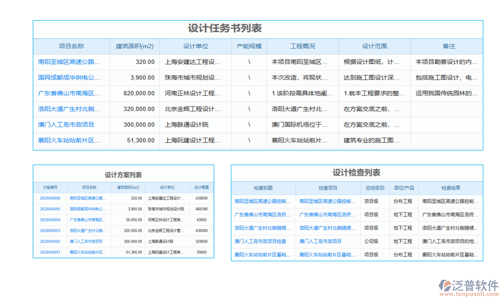 甲方設(shè)計管理系統(tǒng)是保障設(shè)計項目高效、高質(zhì)量推進的關(guān)鍵環(huán)節(jié)