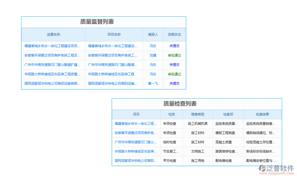 甲方設(shè)計管理系統(tǒng)是保障設(shè)計項目高效、高質(zhì)量推進的關(guān)鍵環(huán)節(jié)