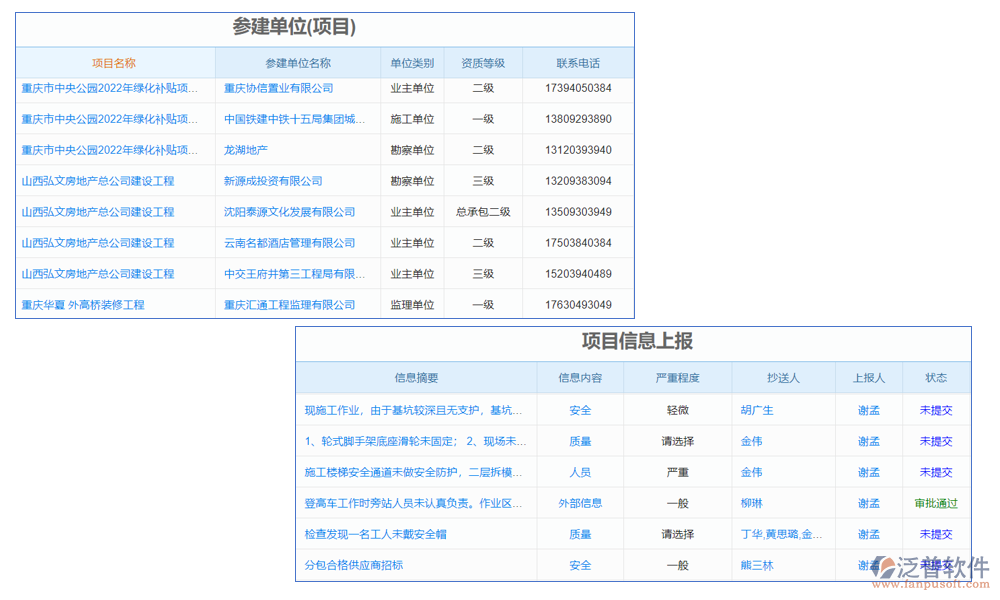 報(bào)表管理
