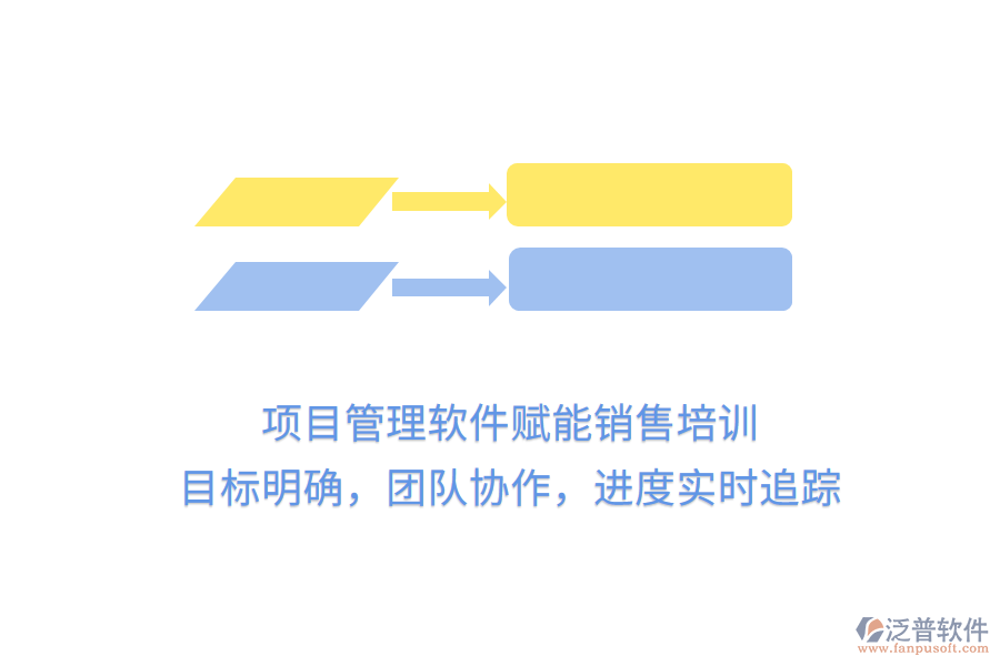 項(xiàng)目管理軟件賦能銷售培訓(xùn)， 目標(biāo)明確，團(tuán)隊(duì)協(xié)作，進(jìn)度實(shí)時(shí)追蹤