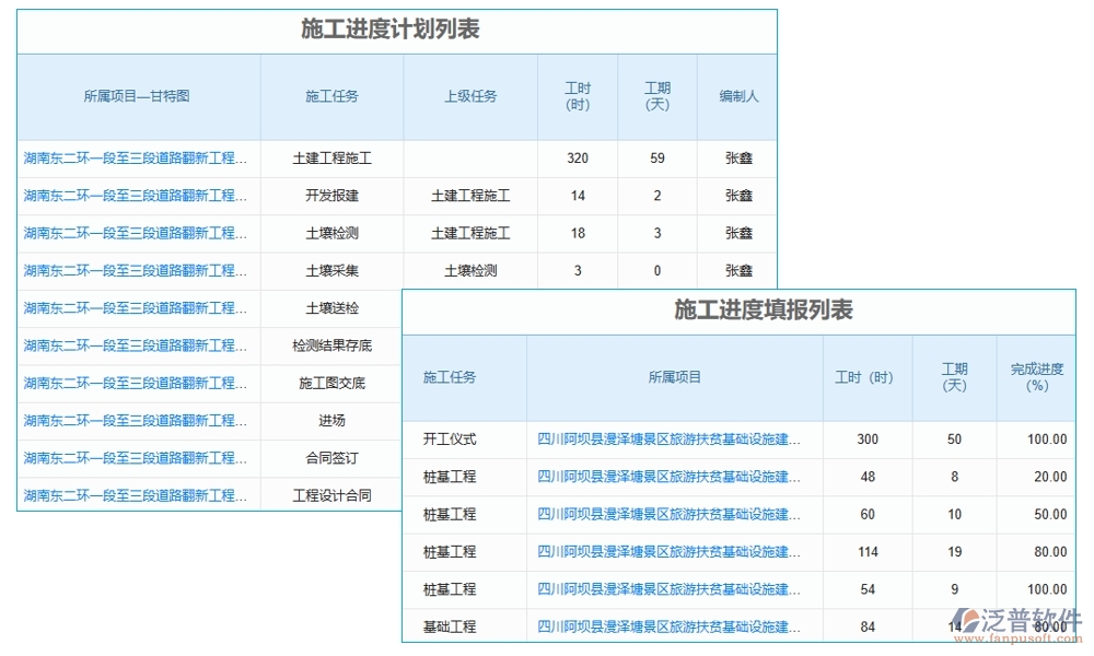 交付項(xiàng)目管理系統(tǒng)，項(xiàng)目管理任務(wù)進(jìn)度驗(yàn)收全掌控，高效交付新體驗(yàn)