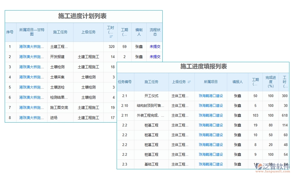 【勞務(wù)新紀(jì)元】工種管理軟件，信息、技能、工時(shí)、出勤一手掌控