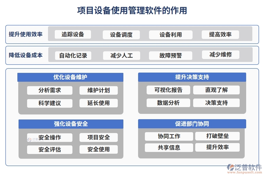 告別混亂，擁抱有序！設(shè)備使用管理軟件，您的效率神器
