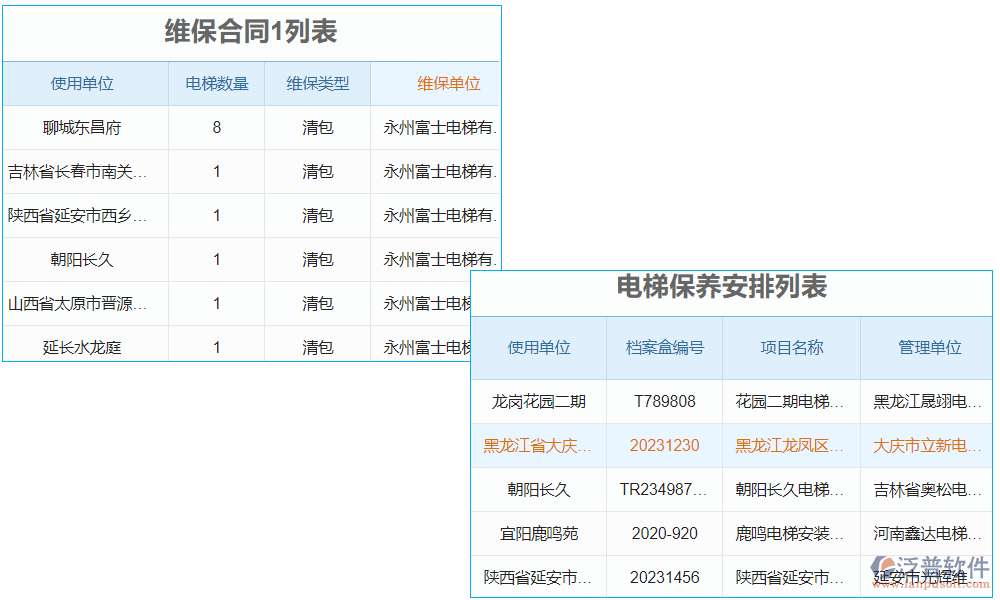 電梯維?？蛻?hù)管理系統(tǒng)是一款專(zhuān)為電梯維保行業(yè)設(shè)計(jì)的客戶(hù)關(guān)系管理軟件