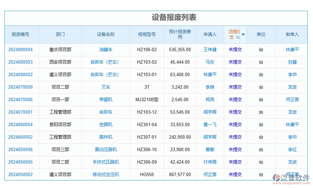 建筑機(jī)械設(shè)備管理系統(tǒng)，設(shè)備調(diào)度維護(hù)維修全掌控，智能管理新體驗(yàn)