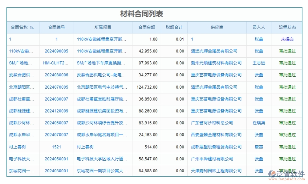 全方位工程項(xiàng)目收付款管理軟件：合同管理清晰，收款管理準(zhǔn)確，計(jì)劃申請(qǐng)高效