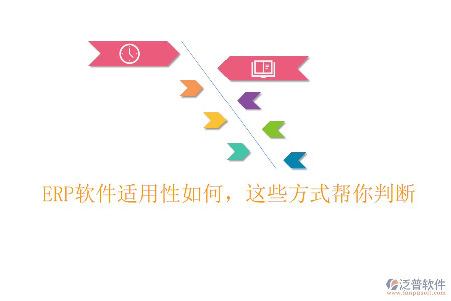 ERP軟件適用性如何，這些方式幫你判斷