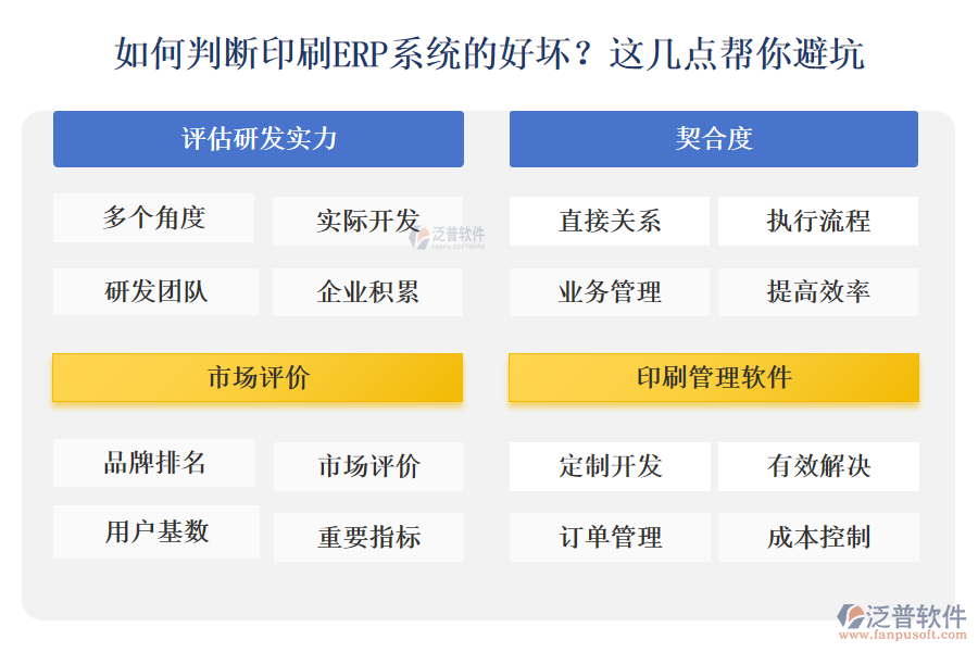 如何判斷印刷ERP系統(tǒng)的好壞？這幾點(diǎn)幫你避坑