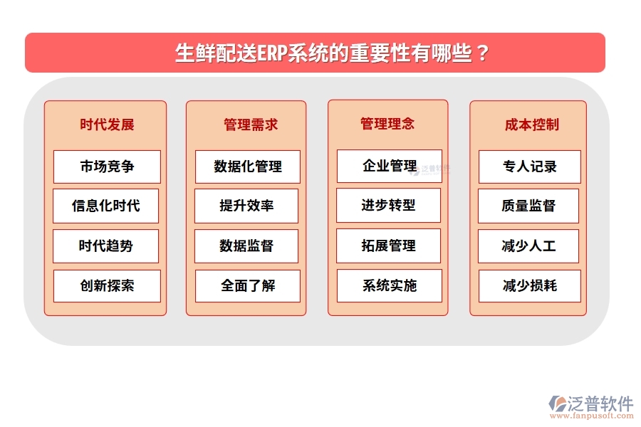 生鮮配送ERP系統(tǒng)的重要性有哪些？