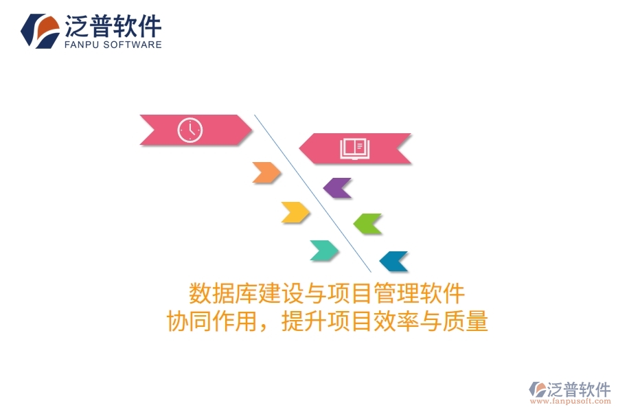 數(shù)據(jù)庫建設(shè)項目與項目管理軟件：協(xié)同作用，提升項目效率與質(zhì)量