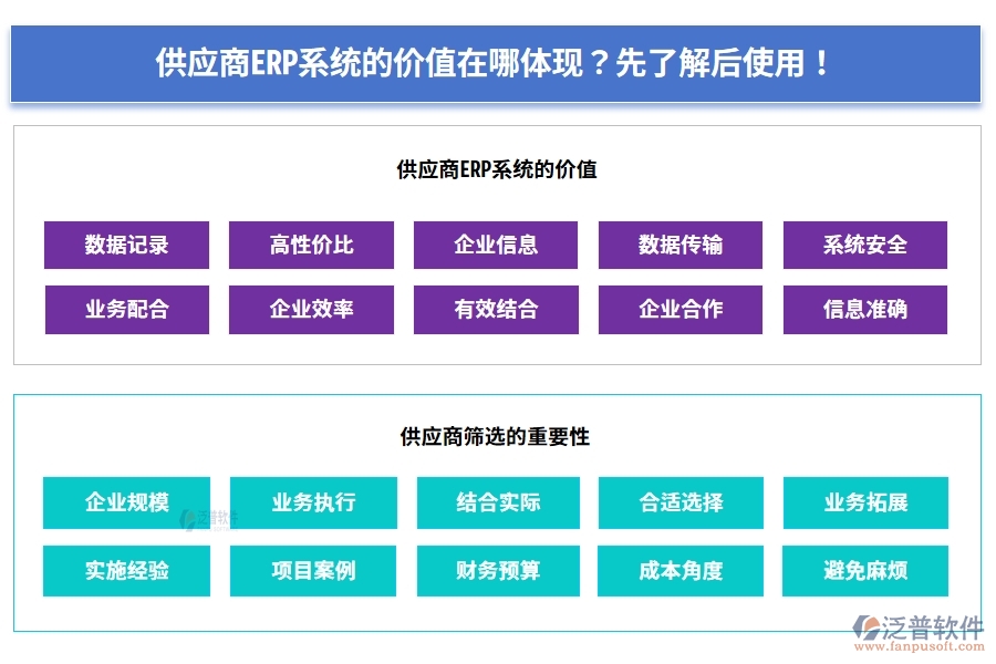 供應(yīng)商ERP系統(tǒng)的價(jià)值在哪體現(xiàn)？先了解后使用！
