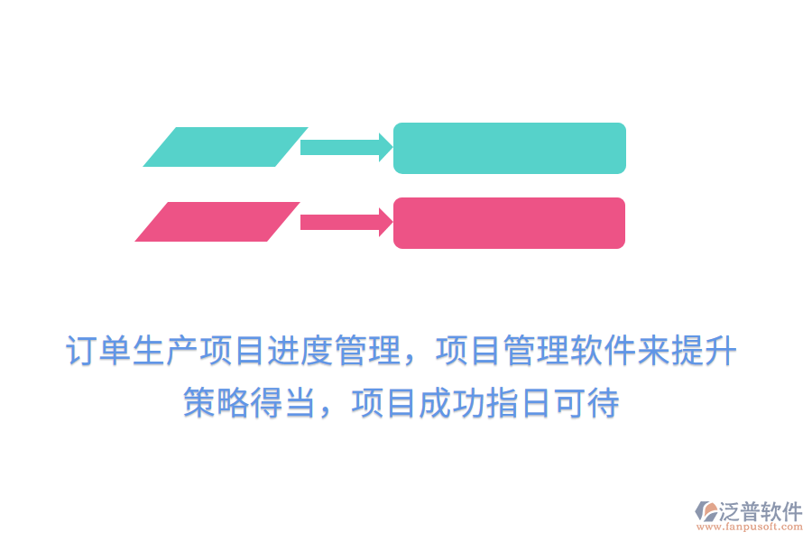 訂單生產(chǎn)項(xiàng)目進(jìn)度管理，項(xiàng)目管理軟件來提升！策略得當(dāng)，項(xiàng)目成功指日可待