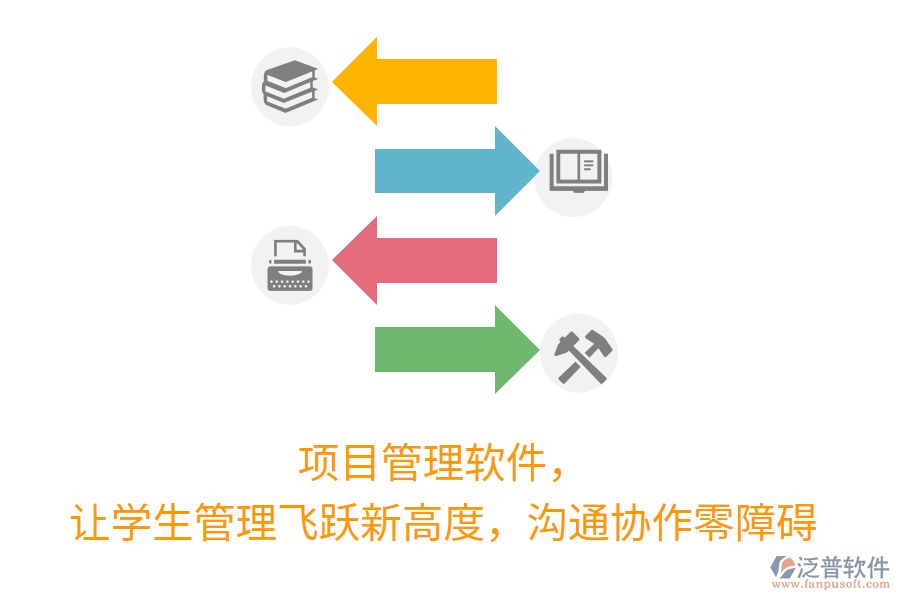 項(xiàng)目管理軟件，讓學(xué)生管理飛躍新高度，溝通協(xié)作零障礙