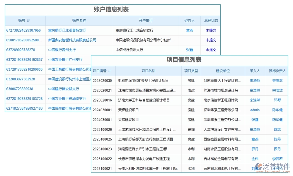 全能巡檢助手：臺賬、計(jì)劃、績效、安全，四位一體管理，助力企業(yè)騰飛！