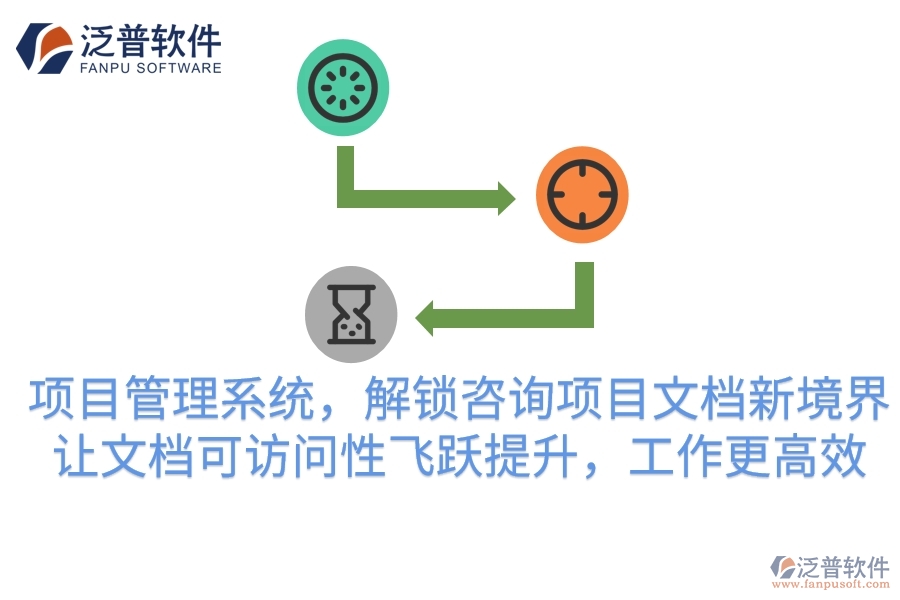項(xiàng)目管理系統(tǒng)，解鎖咨詢項(xiàng)目文檔新境界！讓文檔可訪問性飛躍提升，工作更高效