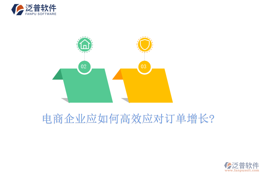 電商企業(yè)應如何高效應對訂單增長?