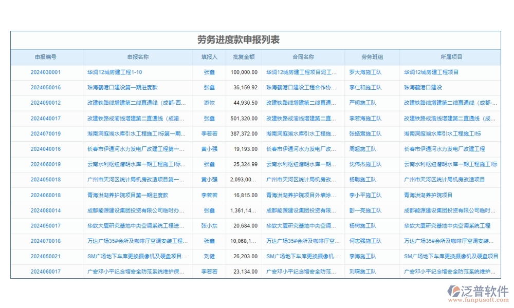工程款記賬軟件：款項(xiàng)分類明晰，支付收入一目了然，輕松管理工程款