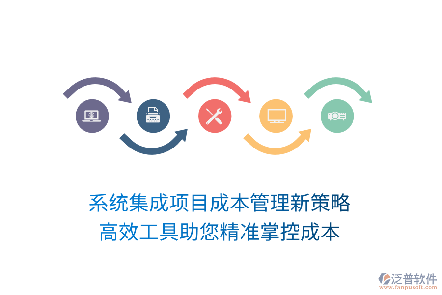 系統(tǒng)集成項(xiàng)目成本管理新策略， 高效工具助您精準(zhǔn)掌控成本