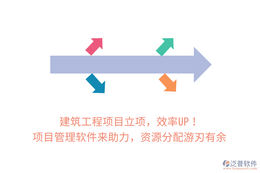 建筑工程項目立項，效率UP！項目管理軟件來助力，信息共享快如閃電，資源分配游刃有余