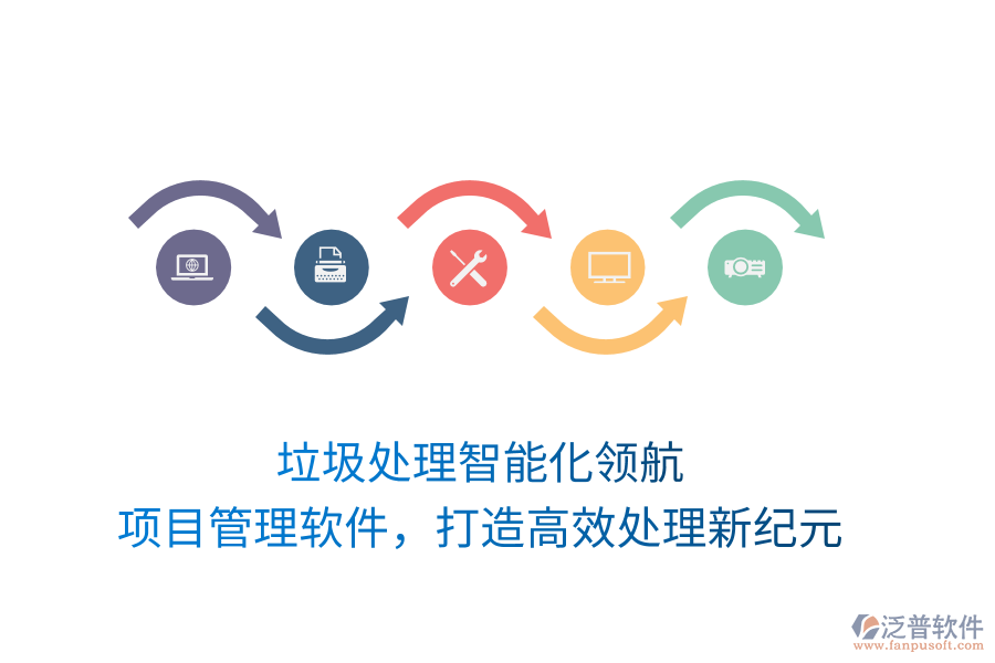 垃圾處理智能化領航！項目管理軟件，打造高效處理新紀元