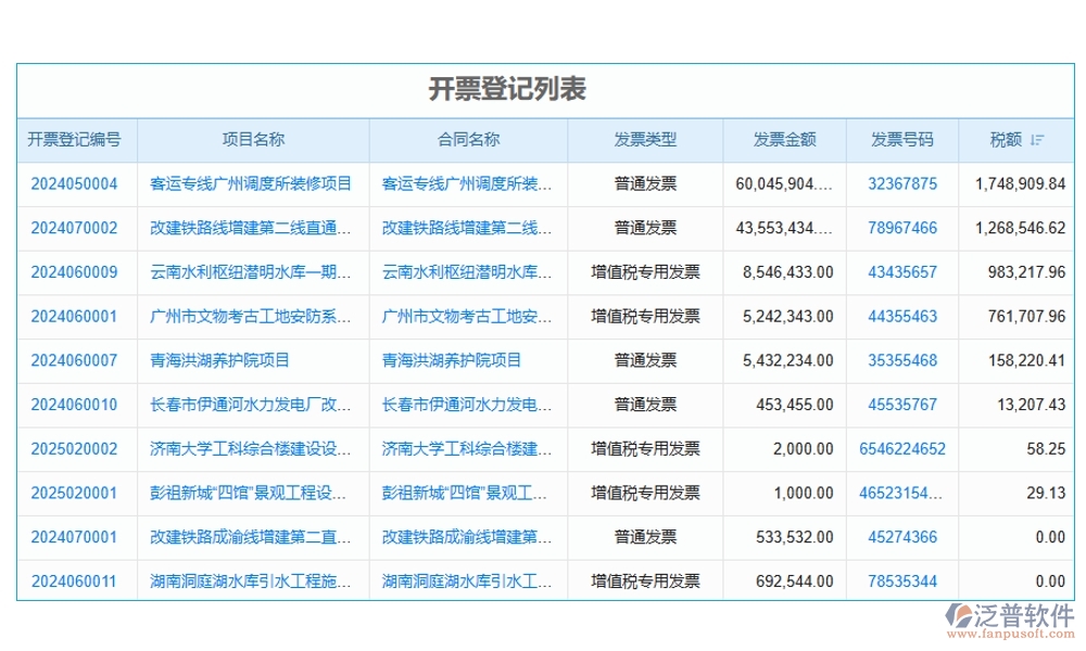 勞務(wù)結(jié)算，不再繁瑣！臺賬管理軟件，輕松駕馭流程、憑證、結(jié)算、支付四大環(huán)節(jié)