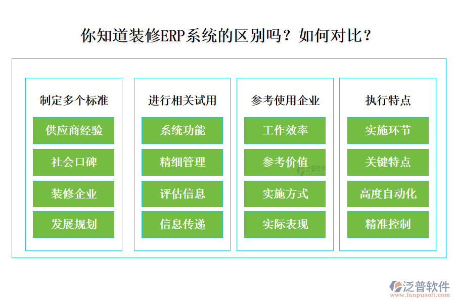 你知道裝修ERP系統(tǒng)的區(qū)別嗎？如何對比？
