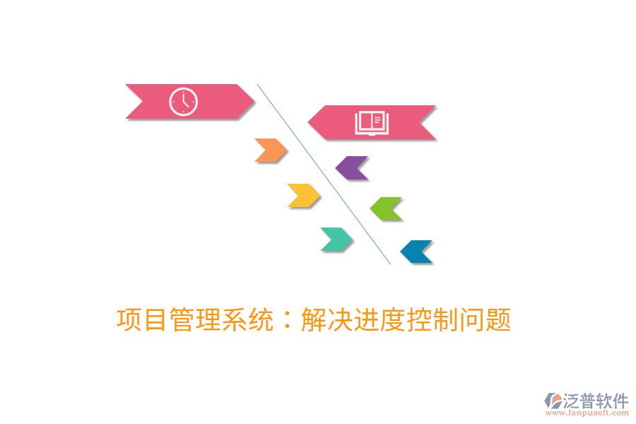項(xiàng)目管理系統(tǒng)：解決進(jìn)度控制問題