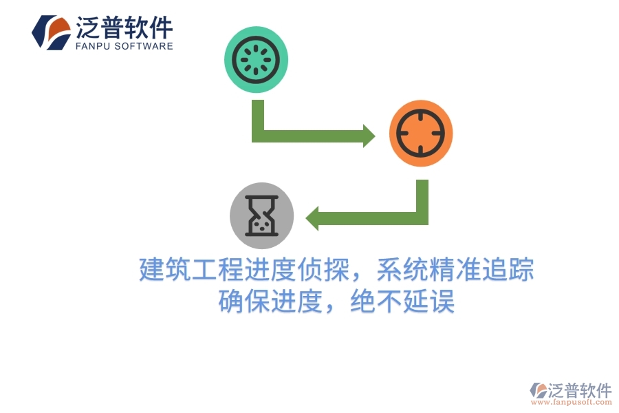 建筑工程進(jìn)度偵探，系統(tǒng)精準(zhǔn)追蹤，確保進(jìn)度，絕不延誤
