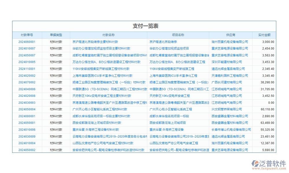 工程款記賬軟件：款項(xiàng)分類明晰，支付收入一目了然，輕松管理工程款