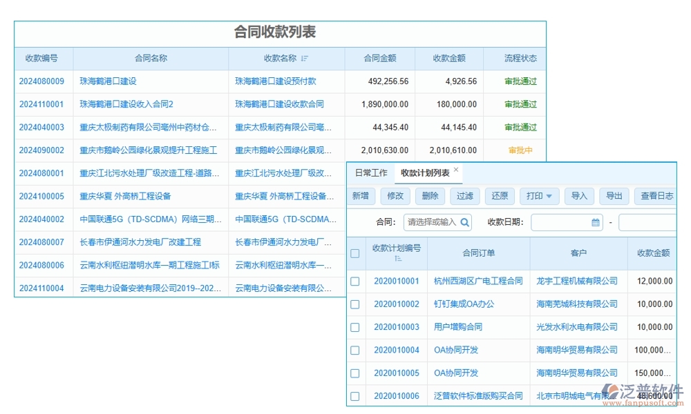 應(yīng)收賬款管理軟件：合同、管理、發(fā)票、審批一應(yīng)俱全