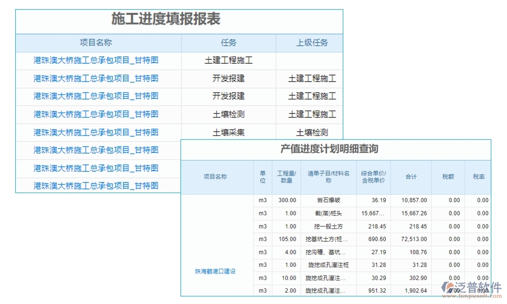 【立項(xiàng)到結(jié)項(xiàng)，全程無憂】基金項(xiàng)目管理系統(tǒng)，預(yù)算精準(zhǔn)、進(jìn)度可控、經(jīng)費(fèi)透明