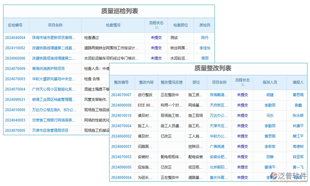 建筑施工進(jìn)度計(jì)劃管理軟件，精準(zhǔn)高效把控項(xiàng)目進(jìn)度質(zhì)量風(fēng)險(xiǎn)，施工新選擇