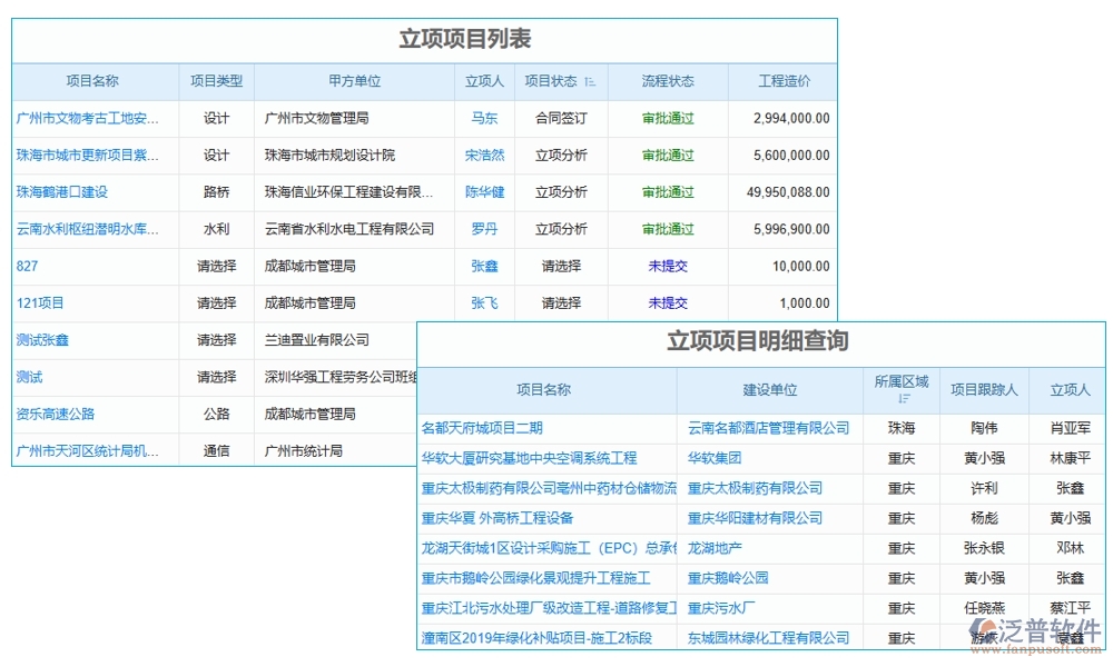 材料設(shè)備輕松管，項(xiàng)目進(jìn)度不操心——施工建筑管理軟件系統(tǒng)