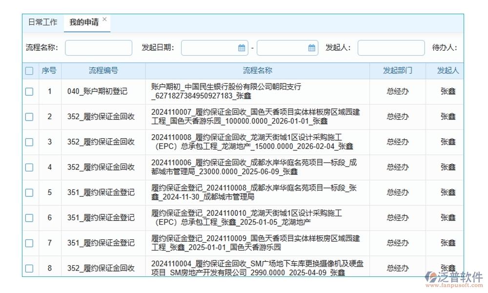 施工工程合同管理軟件，合同管理新紀(jì)元，審批變更預(yù)警全掌控
