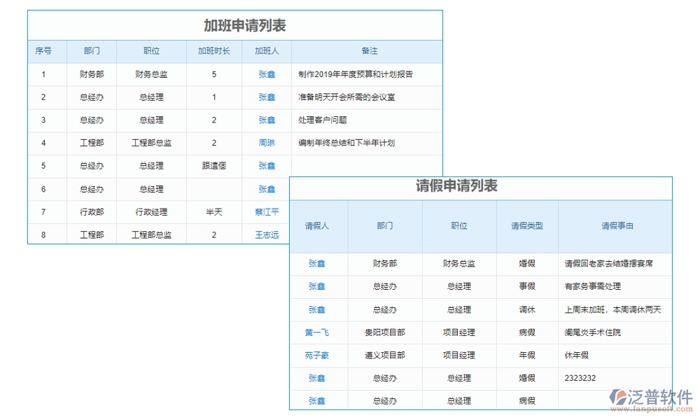 建設(shè)工程成本管理系統(tǒng)，成本、合同、材料、人工全面掌控，讓利潤最大化