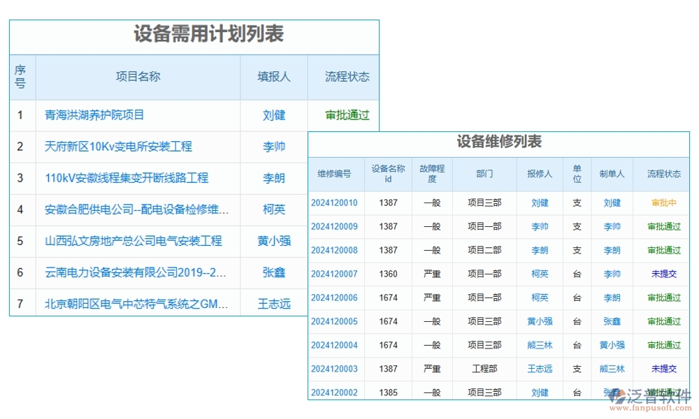告別混亂，擁抱有序！設(shè)備使用管理軟件，您的效率神器