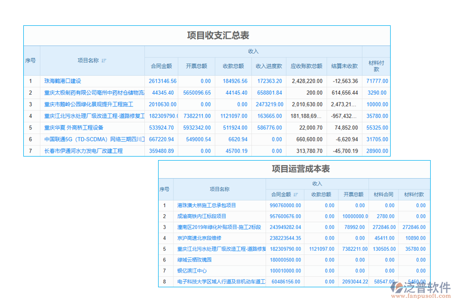 裝飾工程估價(jià)計(jì)算軟件