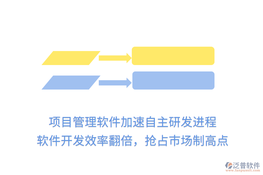 項(xiàng)目管理軟件加速自主研發(fā)進(jìn)程， 軟件開發(fā)效率翻倍，搶占市場(chǎng)制高點(diǎn)
