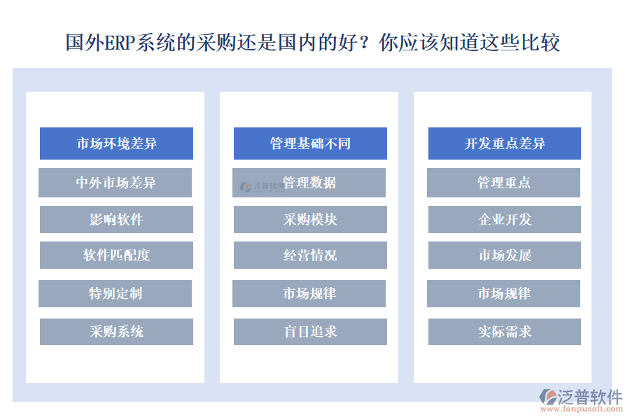 考勤管理軟件的特點(diǎn)是什么？了解這些基礎(chǔ)